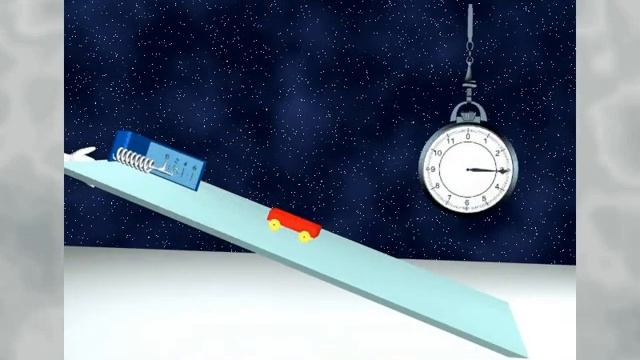 Физика.Динамика.Законы Ньютона. смотреть онлайн
