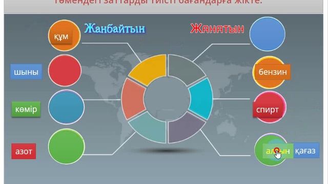 Тест "Жанатын және жанбайтын заттар" смотреть онлайн