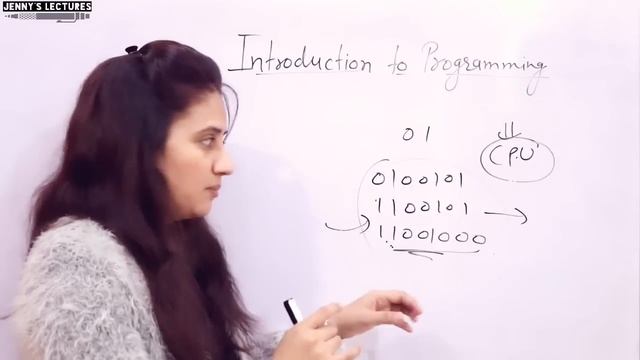 C_01 Introduction to C Language | C Programming Tutorials смотреть онлайн