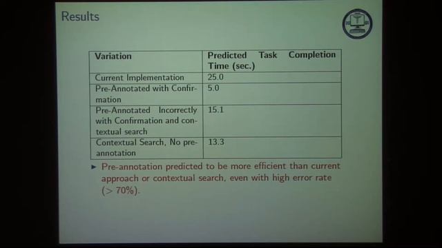 Understanding and Improving Annotation Usability смотреть онлайн