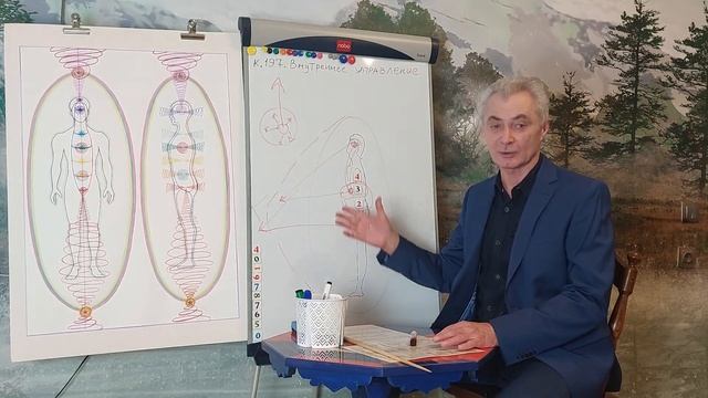 Изменения состояния. смотреть онлайн