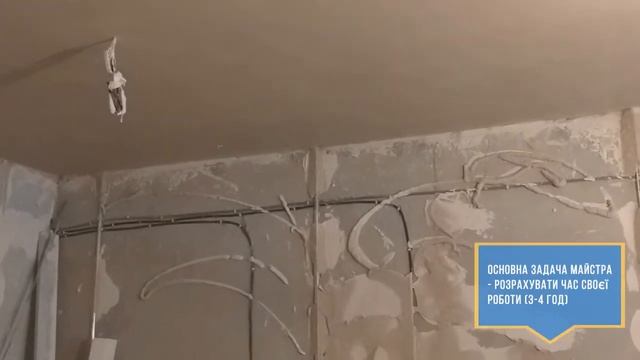 Машинна штукатурка стін та стелі