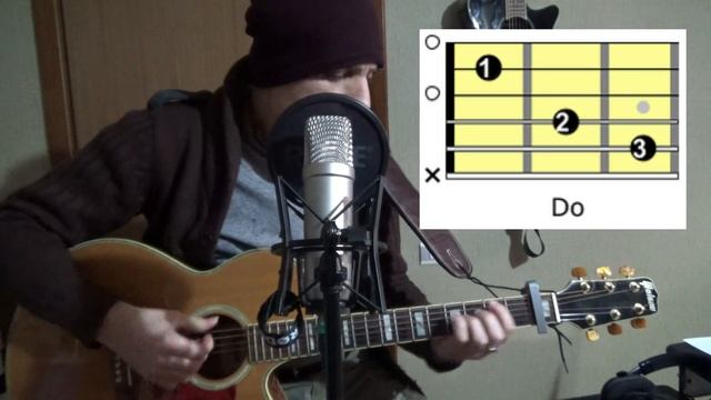 santa marinella - fulminacci - chitarra e voce - accordi e ritmo - sanremo 2021 смотреть онлайн