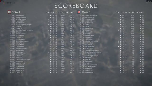 Battlefield 1 cheater (Juggernaut_TF) Auto-revive, kits, aim смотреть онлайн