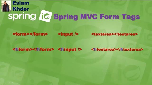 Spring MVC Forms Tags смотреть онлайн