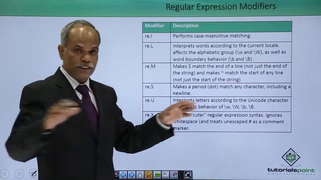 Python - Regular Expression Modifiers смотреть онлайн