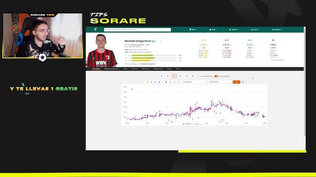 EQUIPO por SOLO 50€ en SORARE NFT | Empieza Con Poca Inversión смотреть онлайн