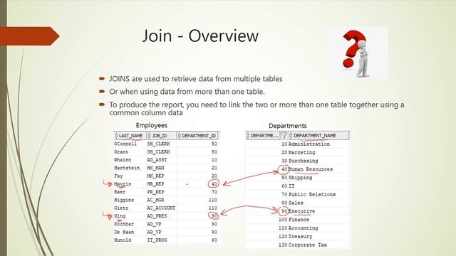 Oracle SQL Chapter08 lesson01 смотреть онлайн
