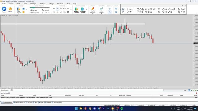 Backtesting The 5 Steps | +6% in a Week смотреть онлайн