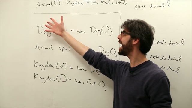 4.7: Introduction to Polymorphism - The Nature of Code смотреть онлайн