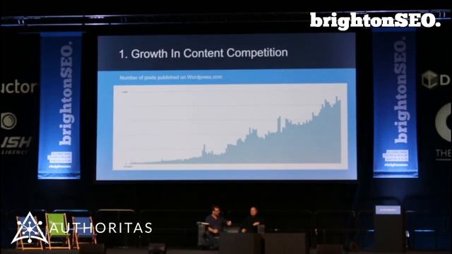 5. Buzzsumo: Content trends report 2018 - SEO 2018 смотреть онлайн