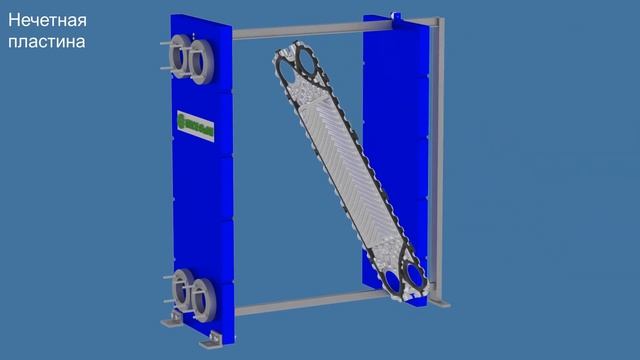 Пластинчатый теплообменник (разборный) смотреть онлайн