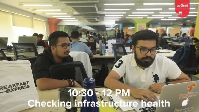 A Day in The Life of a Data Scientist ???| upGrad смотреть онлайн