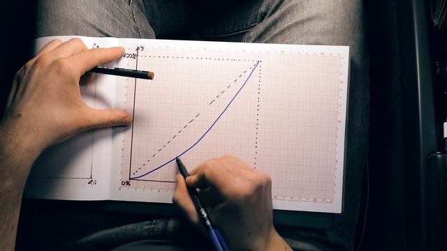 HOW CURVES ACTUALLY WORK - how to adjust contrast with curves in Photoshop, Lightroom, Premiere Pro смотреть онлайн