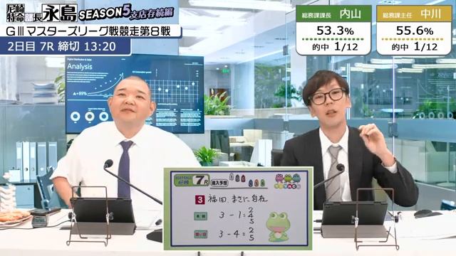 尼崎特命部長　永島 SEASON5　支店存続編　第9話【GⅢマスターズリーグ戦競走第8戦/2日目】内山信二＆中川おさむ смотреть онлайн