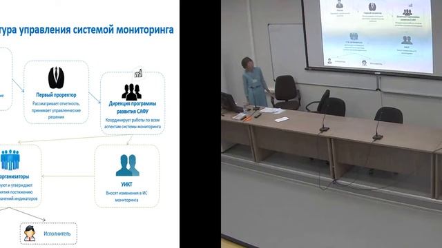 Д.Шаяхметов, Н.Дитятьева на конференции «Современный вуз -- на пике новых ИТ» (Казань, 22-23.05.14) смотреть онлайн