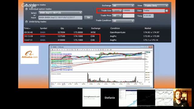 Analyze Your Trade Episode #3 смотреть онлайн