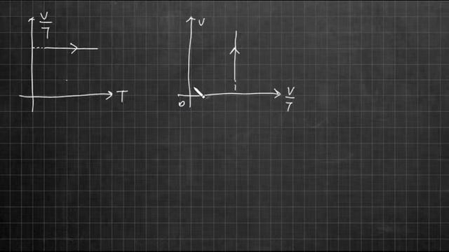 11-AYT/ 2.ÜNİTE-02-GAZ YASALARI смотреть онлайн