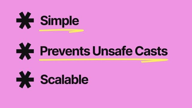 Understand C Sharp in Under 2 Minutes | TheBreakdown x DoNotApply смотреть онлайн