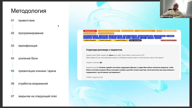 Как за счет отдела ОКК администраторов/сall-центра повысить конверсию в доходимость до 79% смотреть онлайн