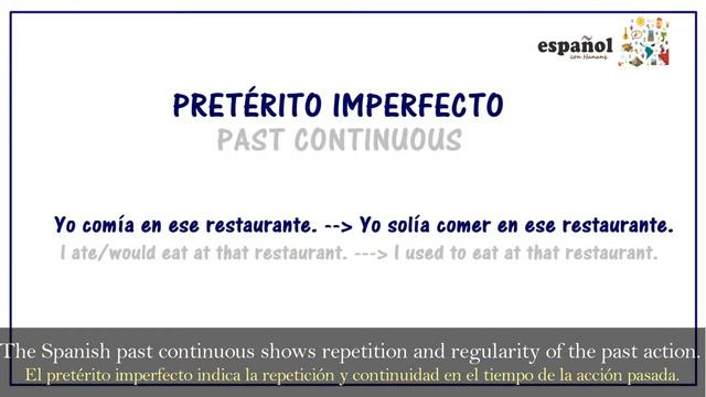 ¿Pasado SIMPLE o IMPERFECTO? | Past SIMPLE vs. Past CONTINUOUS смотреть онлайн