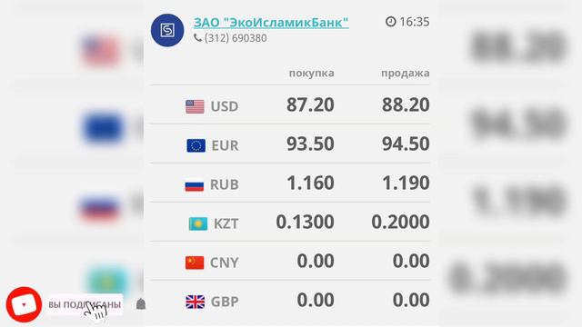 Бүгүнкү курс валюта, Рубль,Доллар,Евро,Фунт,Тенге.23-февраль 🔥📊 смотреть онлайн