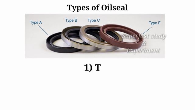 Types of oil seal | Oil seal | Different types of oil seal | Type A,B,C,F oil seal | Gearbox Oilsea смотреть онлайн