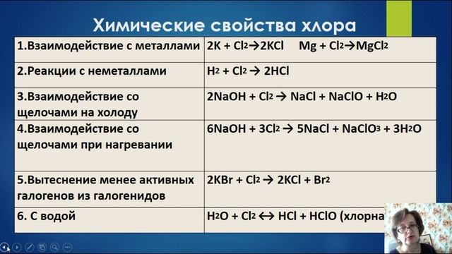 Галогены смотреть онлайн