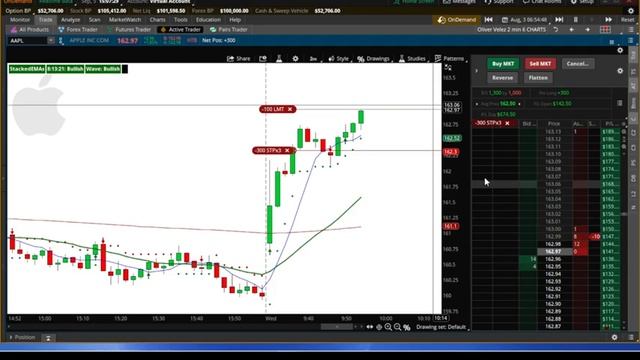 AAPL TRADE 2022 09 05 15 02 24 смотреть онлайн