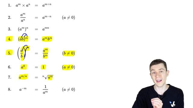 Exponent Rules Cheat Sheet | Grade 12 Math Simplified | Wizeprep смотреть онлайн