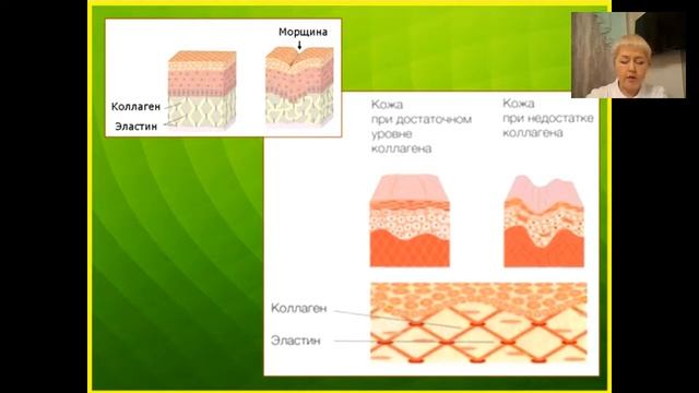 Новейдж NovAge   серия по возрастам!