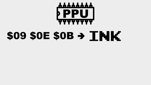 Creating an Operating System for the NES смотреть онлайн