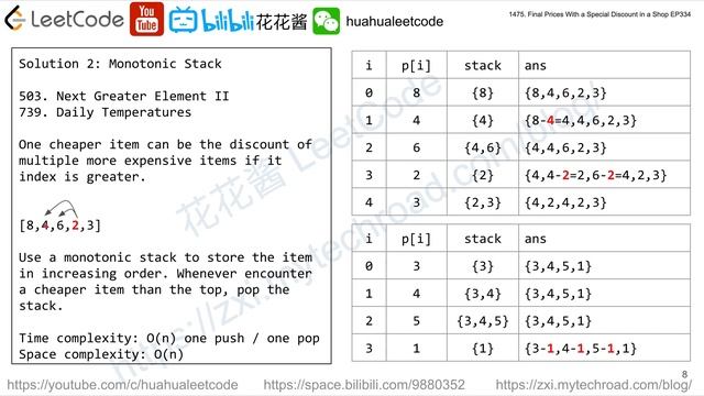 花花酱 LeetCode1475. Final Prices With a Special Discount in a Shop - 刷题找工作 EP334 смотреть онлайн