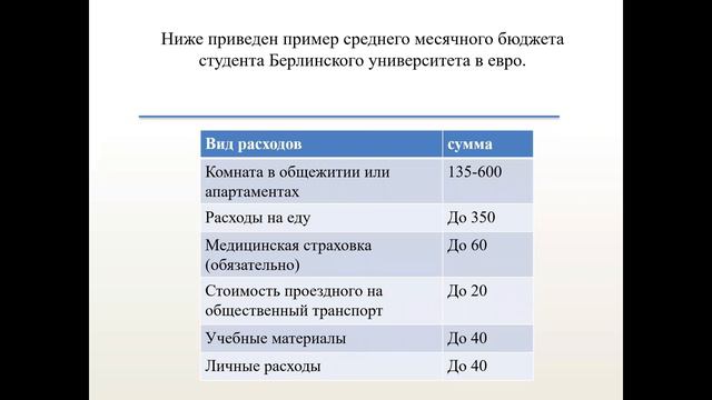 Видеозан 14 т Университеты соврем Кистауб 30 01 23 смотреть онлайн