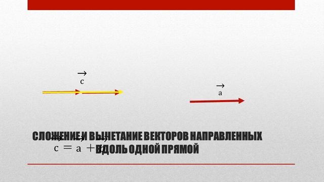 Векторы и действия над ними 2 урок смотреть онлайн