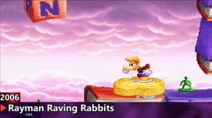 Evolution of «RAYMAN» games | (1986 - 2023)