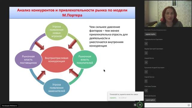 Стратегический менеджмент - 3 смотреть онлайн