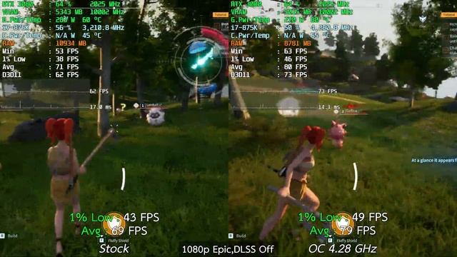 First Generation Core I7 : I7-875K In 2024