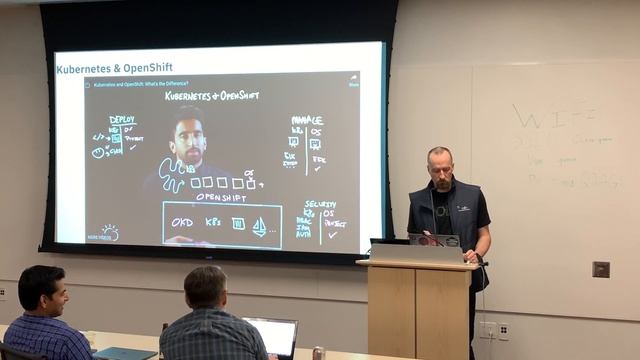 Kubernetes on Red Hat OpeShift смотреть онлайн