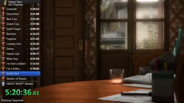 Heavy Rain All Trophies Speedrun Former WR of 10:40:41 смотреть онлайн