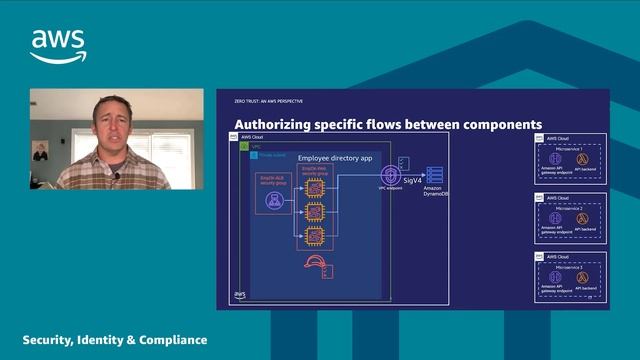 Zero Trust on AWS | AWS Events смотреть онлайн