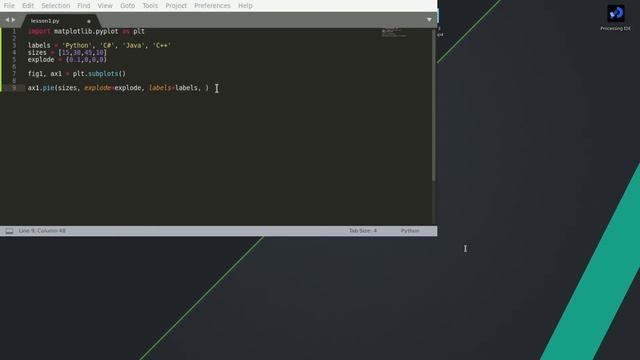 КРУГОВАЯ ДИАГРАММА PYTHON #python #mathplotlib