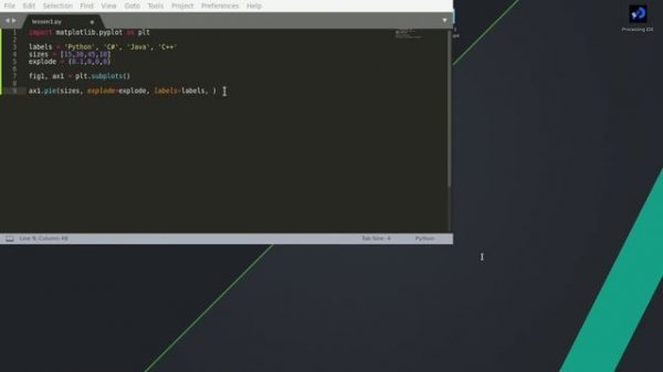 КРУГОВАЯ ДИАГРАММА PYTHON #python #mathplotlib