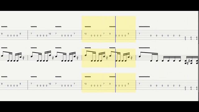 Megadeth - Dystopia Tablature