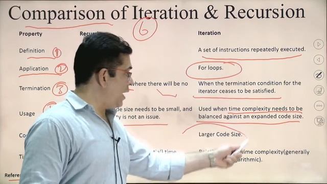 ITERATION, RECURSION & STANDARD LIBRARIES || PYTHON PROGRAMMING LANGUAGE || MR. VIKAS KAMRA || AKGE смотреть онлайн