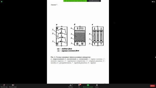 ПАХТ лекция Часть 1 (13.10.2020) смотреть онлайн