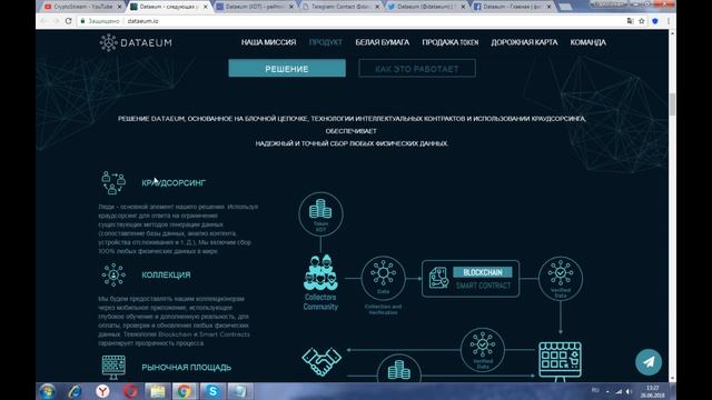 Dataeum - платформа по сбору всех физических данных на основе блокчейн смотреть онлайн