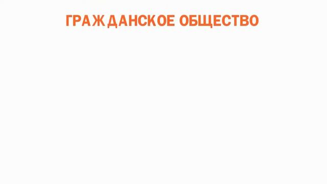Урок Правовое государство и гражданское право на 4 четверть смотреть онлайн