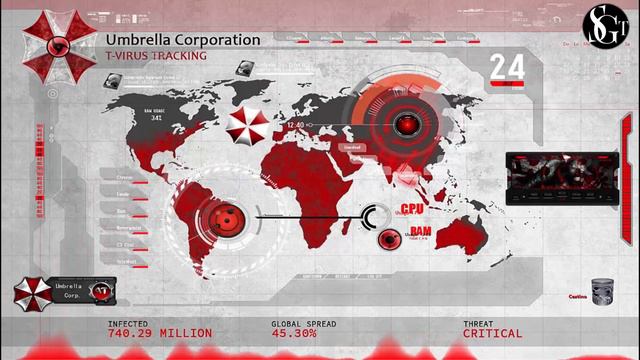 Rainmeter Umbrella Corporation Skin  Windows10/11 2024