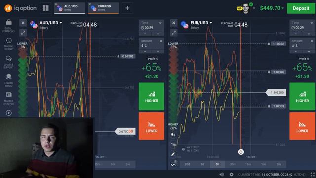 Куда Вложить Деньги? Инвестиции В Акции и Биткоин! Откладывай И Инвестируй 1 Доллар В День! Беларус смотреть онлайн